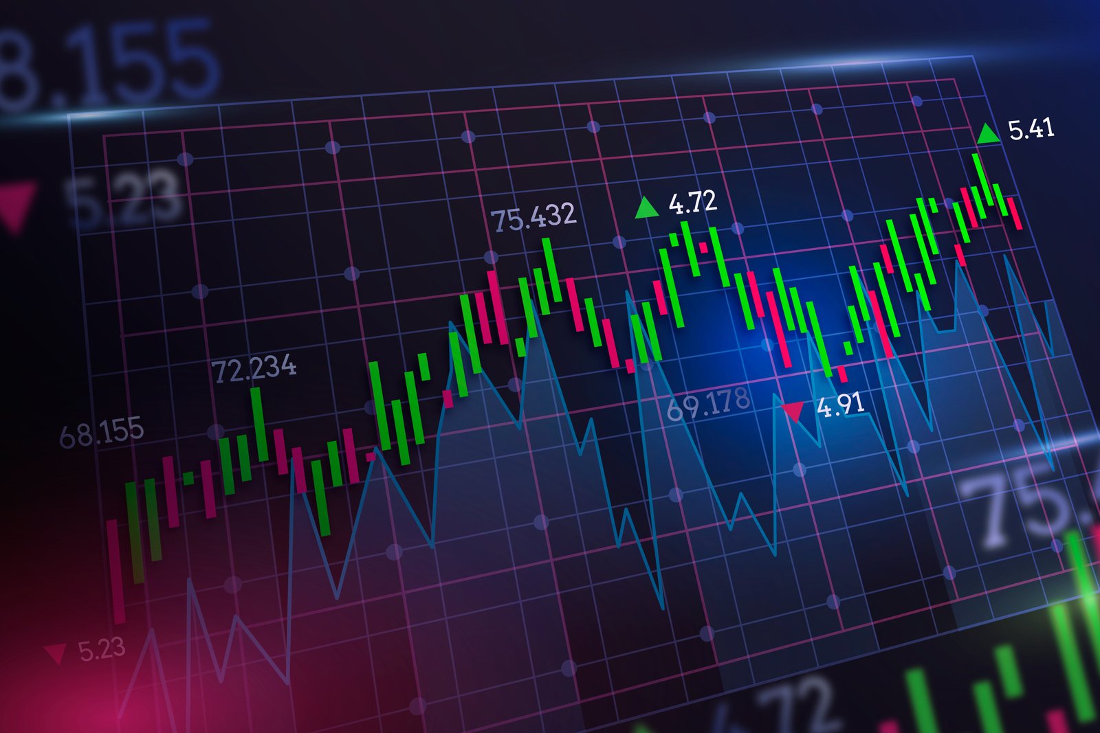 Built For Super Traders